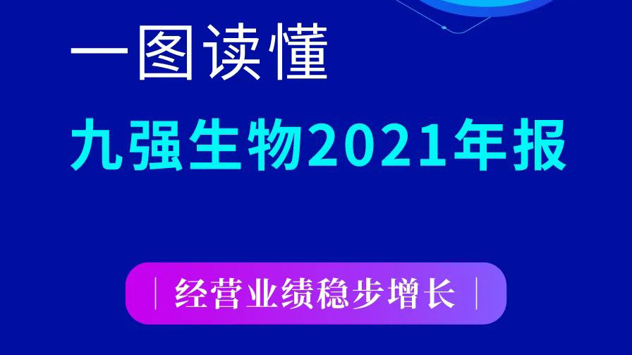 一图读懂mg不朽情缘生物2021年报